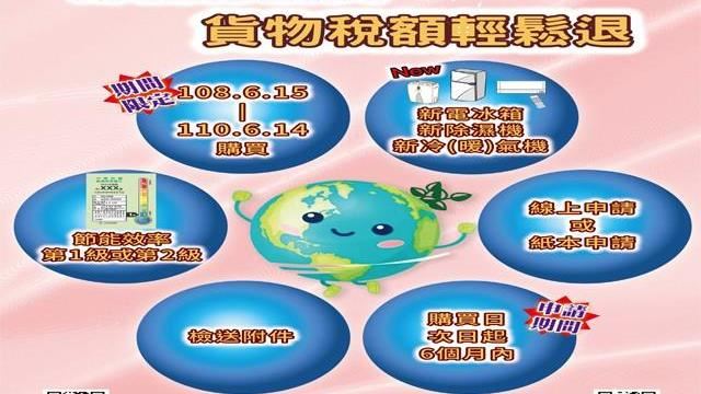 新買家電 如何申請退還減徵貨物稅？