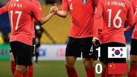 ▲南韓以1：0擊敗中國。（圖／取自東亞足協推特）