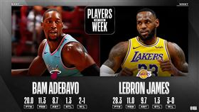 NBA／單週最佳！熱火小將攜手詹皇
NBA,單週最佳,洛杉磯湖人,LeBron James,邁阿密熱火,Bam Adebayo
翻攝自NBA官方推特