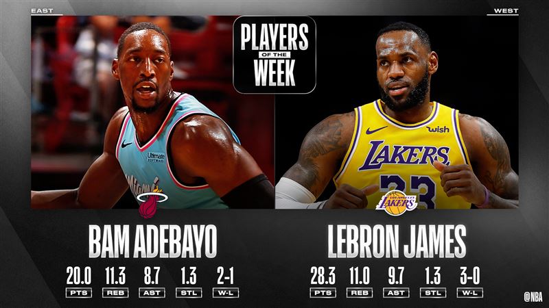 NBA／單週最佳！熱火小將攜手詹皇