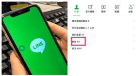 ▲LINE（組合圖，資料畫面）