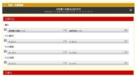 ▲台灣運彩盤口。（圖／取自台灣運彩）