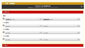 ▲台灣運彩盤口。（圖／取自台灣運彩）