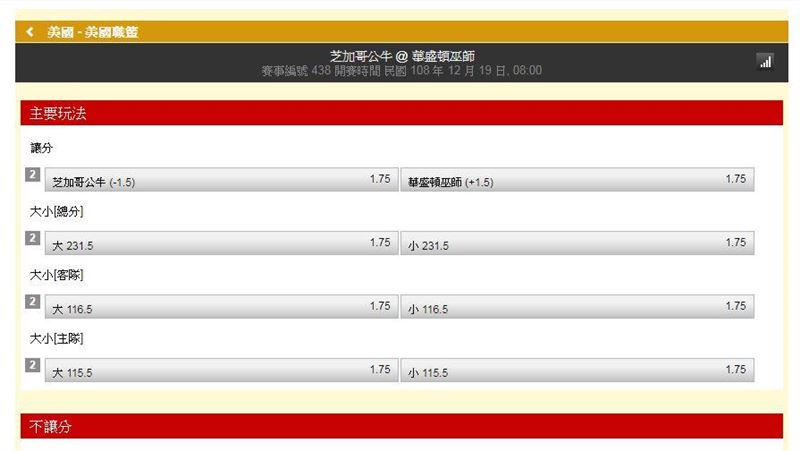 運彩／饒爸：公牛傷兵多　得分能力差