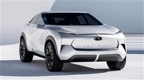▲Infiniti QX Inspiration concept（圖／翻攝網路）