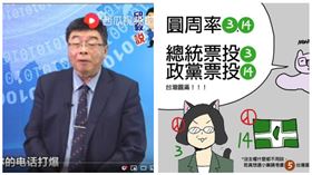 ▲邱毅、民進黨號次（組合圖，資料畫面、魔魔嘎嘎臉書）