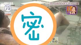 日本,溫泉,節目,全裸,女模,出沒！アド街ック天國