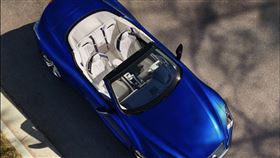 名家專用／車訊網（勿用）