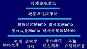 名家專用／Money錢（勿用）