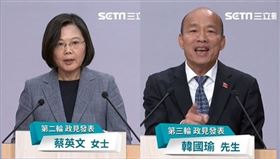 蔡英文,韓國瑜,總統政見發表會