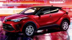 ▲Toyota C-HR（圖／翻攝網路）