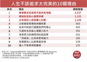 名家專用／網路溫度計（勿用）