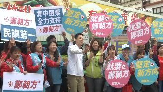 顛覆新竹藍綠！鄭朝方民調贏2位數