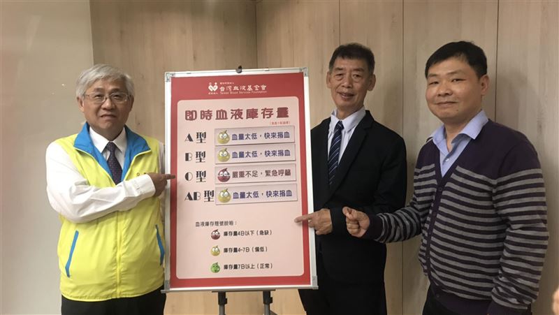 急缺2.7萬袋血！台北O型血快見底