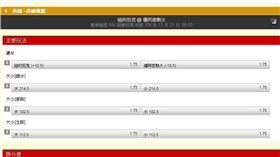 ▲台灣運彩盤口。（圖／取自台灣運彩）