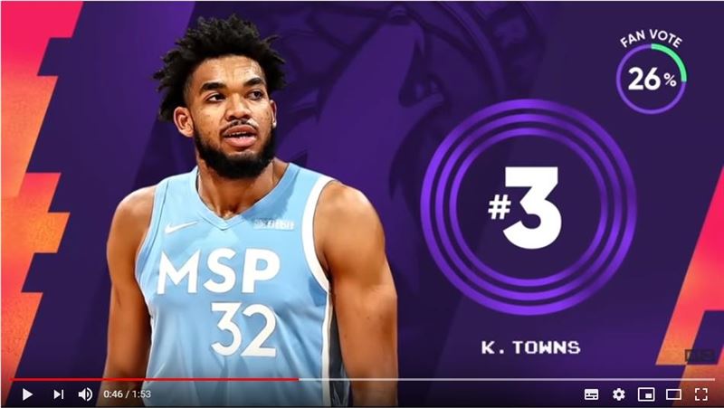 NBA／唐斯上籃麵包　登俠客真烏龍