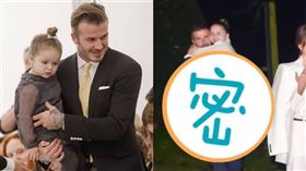 貝克漢,小七／推特