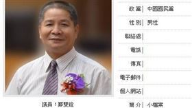 國民黨籍屏東縣議員鄭雙銓，屏東縣議會網站