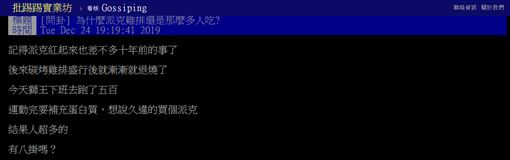 雞排,炭烤,脆皮,市場,口味,PTT 圖/翻攝自PTT