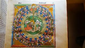 澄定堂將藏書移藏到國家圖書館（2）華人藏書家族「澄定堂」近年陸續將一些西洋古籍善本、首刷版以寄存方式，移藏到國家圖書館。圖為1486年的「科貝格聖經」，科貝格是15世紀德國地區最重要的出版家和印刷師傅，買下科隆聖經109塊雕版在紐倫堡進行印刷，為基督教印刷史上的一座標竿。（國家圖書館提供）中央社記者陳至中台北傳真  108年12月24日