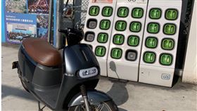 GOGORO,新北市交通局,停車場,電動機車電池交換站,電池交換站,電動機車租賃站