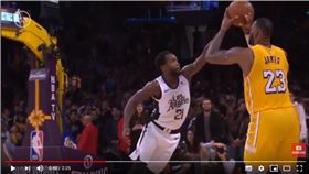 ▲貝佛利（Patrick Beverley）守下詹姆斯（LeBron James）追平三分球。（圖／翻攝自YouTube）