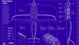 ▲Rolls-Royce電動飛機將挑戰史上最速。（圖／翻攝網站）