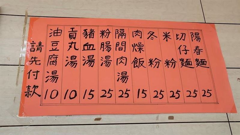 這間店「肉燥飯＋貢丸湯」只要25元