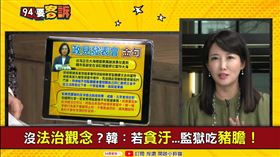 94要客訴,蔡沁瑜,韓國瑜豬膽