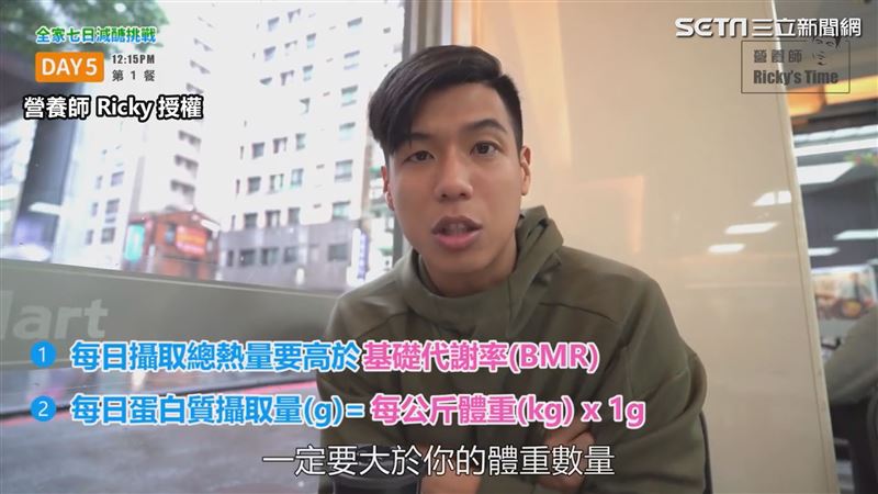 營養師 Ricky 曾示範用超商食品執行減醣飲食。（圖／營養師 Ricky 授權）