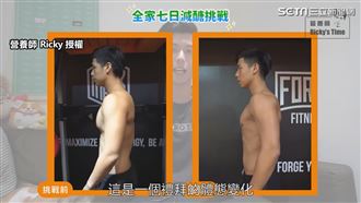 減脂三餐吃超商？營養師親授一周菜單