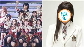 AV女優,A片,下海,AKB48,偶像,中西里菜　組圖／資料照、翻攝網路