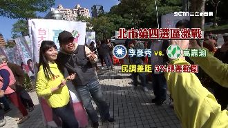 港湖激戰！高嘉瑜和李彥秀民調差3％