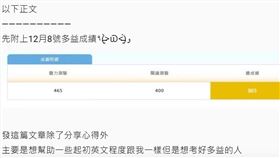 56天多益爆增6百分！曝祕笈網跪了