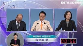 1229辯論會詰問,宋楚瑜,蔡英文,韓國瑜