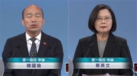 韓國瑜,蔡英文,組合圖