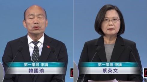 誰最能保衛中華民國？　民調顯示…