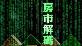 盤點3大衛星城市，房價跟著市中心水漲船高，台中大里2013年迄今房價飆漲5成，台南永康近3年漲逾1成（圖／資料照）