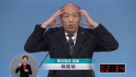韓國瑜,結論