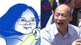 只是堵藍,韓國瑜,小編,警察,恐嚇