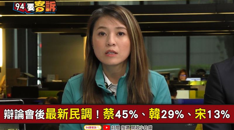 韓嗆媒體跟川普學？她：該學他嗆中國