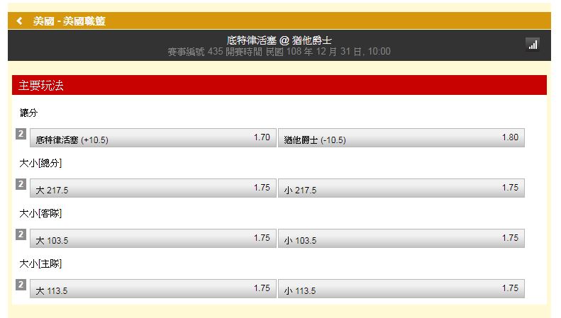 運彩／饒爸：爵士讓深盤　狀況正好