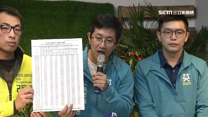基隆掀看板戰！宋瑋莉隔空對戰蔡適應