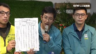 基隆掀看板戰！宋瑋莉隔空對戰蔡適應