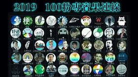 黑韓100粉專曝光！台大教授葉丙成傻眼：把人逼成韓黑？（圖／翻攝自葉丙成臉書）