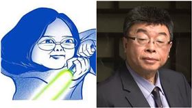 只是堵藍，邱毅。網軍,風向,中共,潮流。（組圖／翻攝自臉書,畫面）