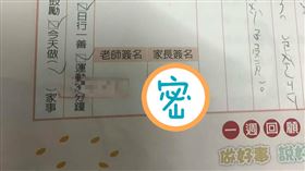 爆廢公社，有位爸爸表示自己兒子偷偷盜簽聯絡簿，整個寫反，讓他哭笑不得。（圖／翻攝自爆廢公社）