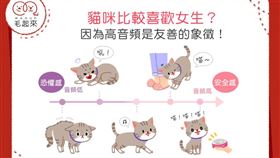 名家專用／毛起來MAOUP（勿用）