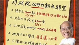 翻攝蘇貞昌臉書