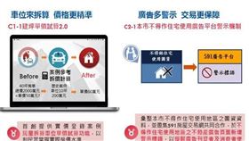 2020年居住正義2.2行動方案—C房市健全之資訊透明及交易安全（圖／台北市政府）